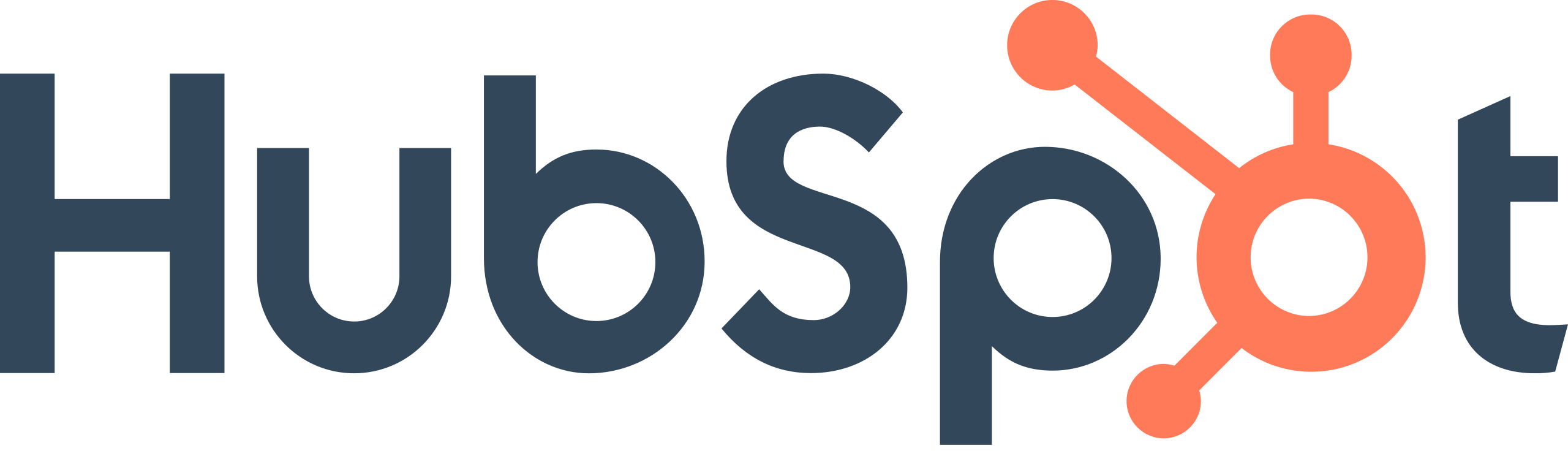 CRM - HubSpot